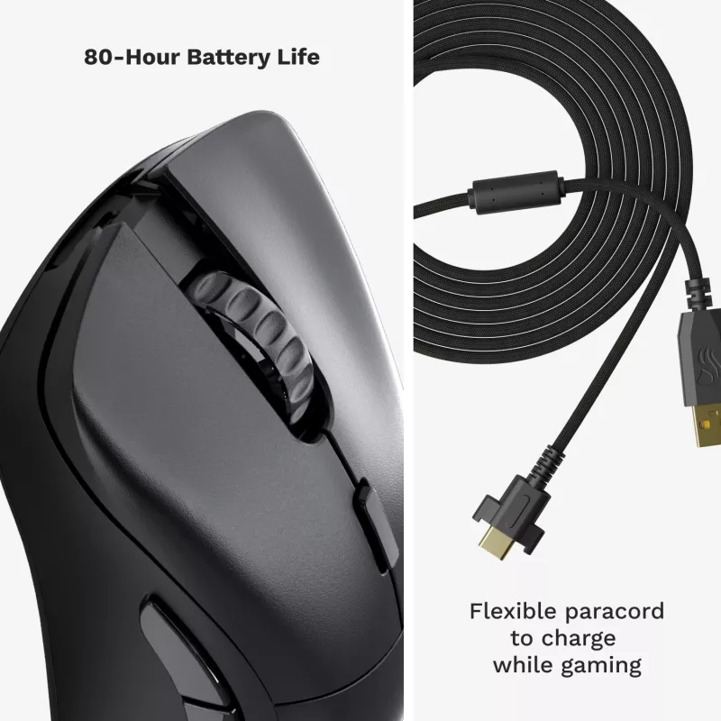 Glorious Gaming Glorious Model D 2 PRO Wireless - 1K Polling - Μαύρο