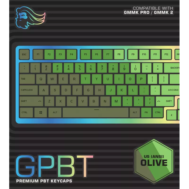Glorious Gaming GPBT Keycaps