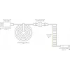 Glorious Gaming Coiled Μωβ 1.37 m