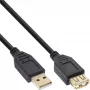 InLine καλώδιο επέκτασης USB 2.0 Type-A αρσενικό / θηλυκό, επιχρυσωμένο, μαύρο, 2 m
