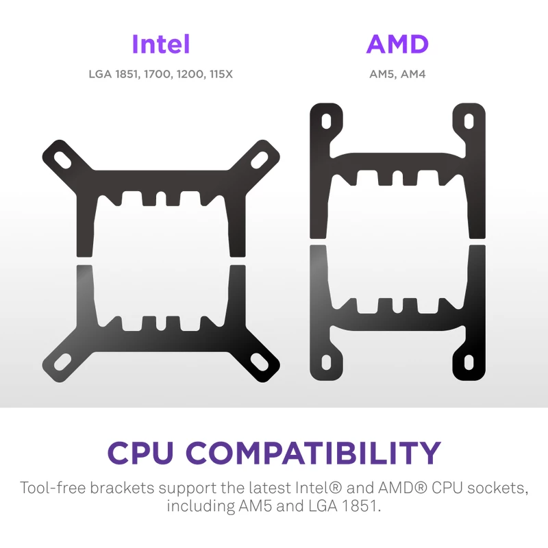 Υδρόψυκτρο All-in-One NZXT Kraken Plus 360 12 cm Μαύρο Fluid Dynamic Bearing