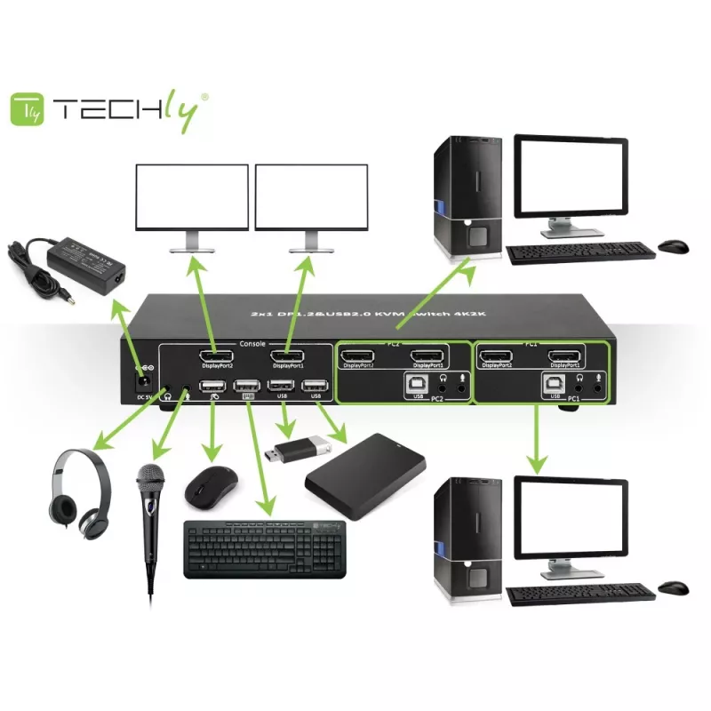 Techly IDATA DP-KVM2 διακόπτης KVM μαύρο