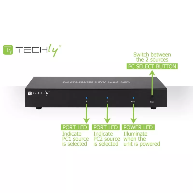 Techly IDATA DP-KVM2 διακόπτης KVM μαύρο