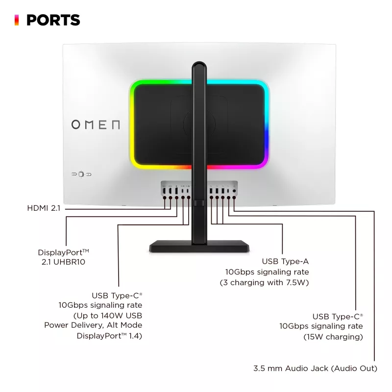 HP OMEN Transcend 31,5 inch UHD 240 Hz OLED οθόνη gaming – Transcend 32