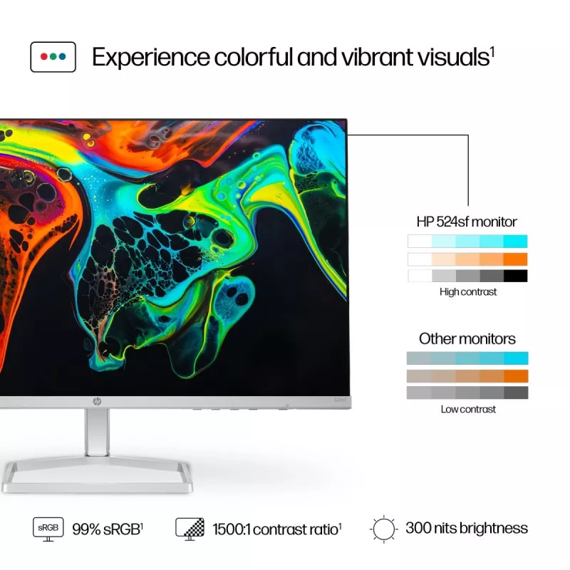 HP οθόνη desktop – Σειρά 5 524sf – 24 inch – 1920x1080 (FHD) – IPS