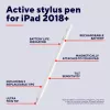 Στυλό Stylus Trust Kyna 13 g λευκό συμβατότητα με tablet