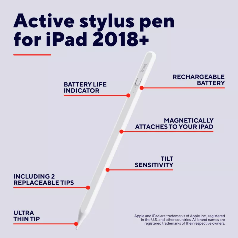 Στυλό Stylus Trust Kyna 13 g λευκό συμβατότητα με tablet