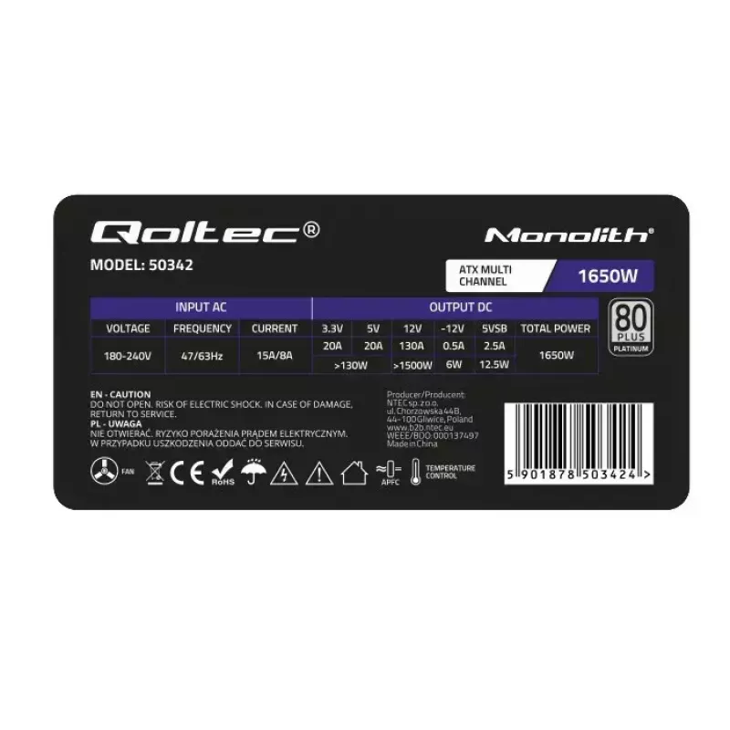 Τροφοδοτικό Qoltec 50342 1650W