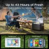 Φορητό ψυγείο EcoFlow Glacier Classic 35L