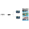 Techly IDATA HDMI2-4K2 Διαχωριστής βίντεο HDMI 2x HDMI