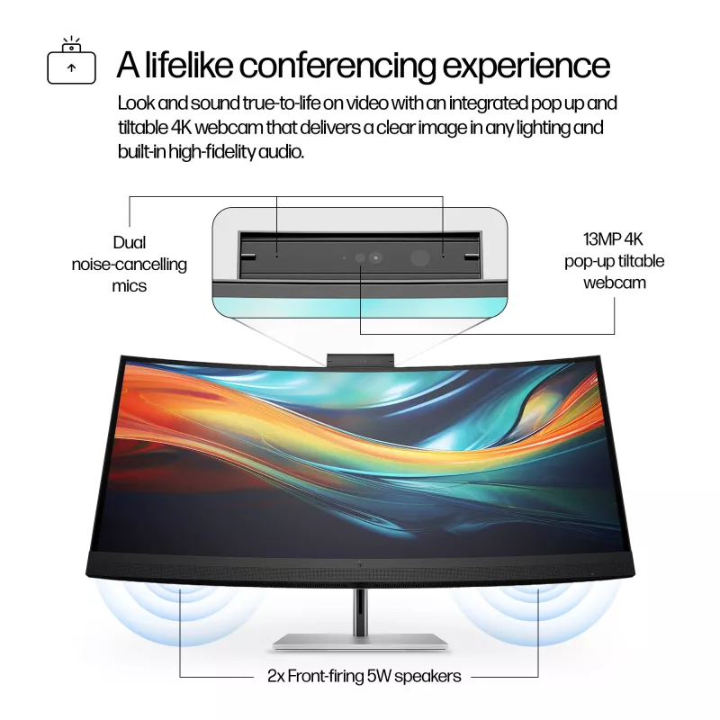 HP Series 7 Pro 39,7 ίντσες 5K2K Οθόνη τηλεδιάσκεψης-740pm