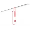 Φορητός φακός εργασίας Ledlenser 502735 12W LED μαύρο