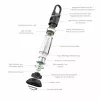 Φανάρι κάμπινγκ Led Lenser 500929