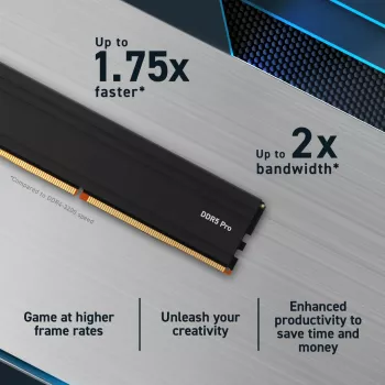 MICRON / CRUCIAL Μνήμη – Crucial Pro – DDR5-5600 UDIMM – 64GB Kit (32GBx2)