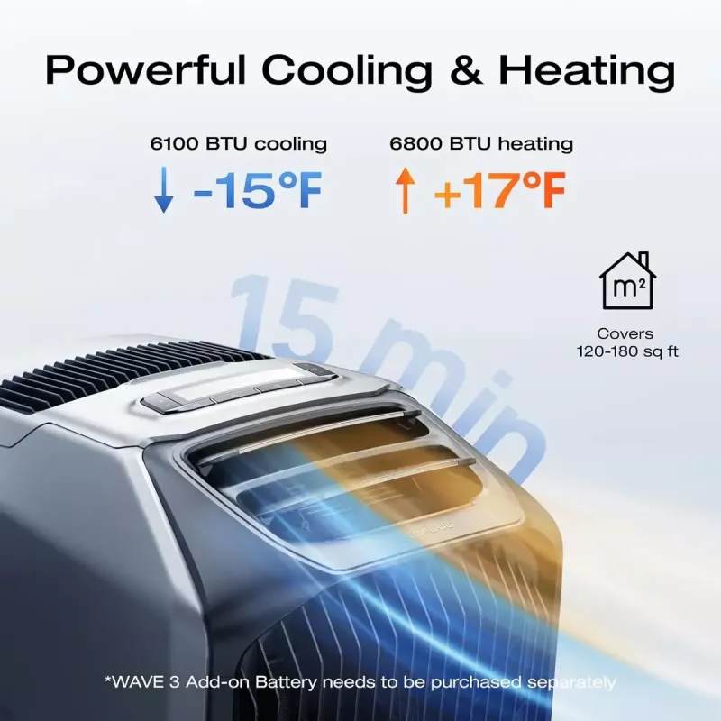 Κλιματιστικό EcoFlow Wave3 φορητό 5019801004