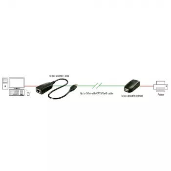 Lindy 42693 επεκτάτης USB 2.0 50 m μέσω Cat.6, πομπός και δέκτης, 480 Mbit/s, μαύρος