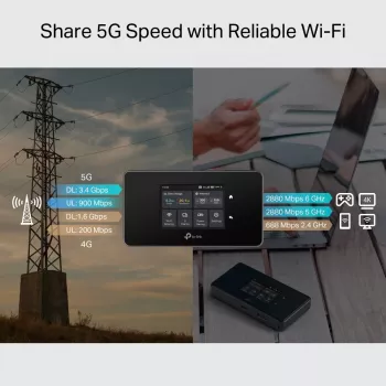 TP-Link M8550(EU) φορητή συσκευή δικτύου κινητής τηλεφωνίας δρομολογητής κινητής τηλεφωνίας