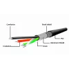 GEMBIRD ενεργό καλώδιο επέκτασης USB 2.0, 10 m - μαύρο