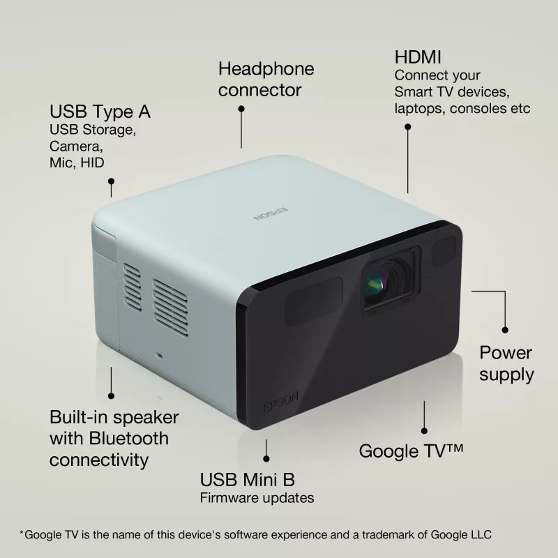 Προβολέας Epson EF-21G Standard-Throw 3LCD 1080p (1920x1080) μαύρος, πράσινος