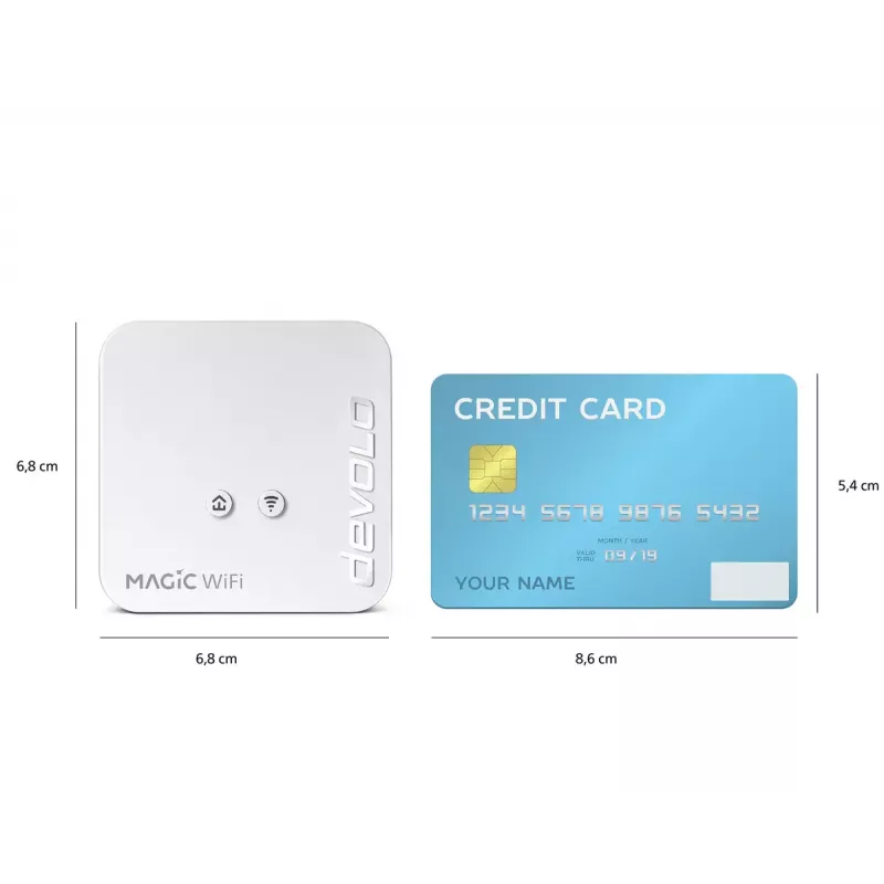 Kit δικτύου Devolo Magic 1 WiFi mini
