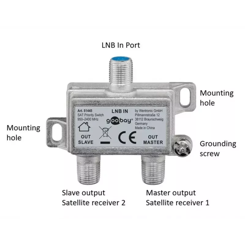 Διαχωριστής καλωδίου Goobay SAT Priority Splitter