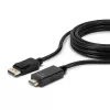 Lindy 2m καλώδιο DisplayPort σε HDMI 10.2G