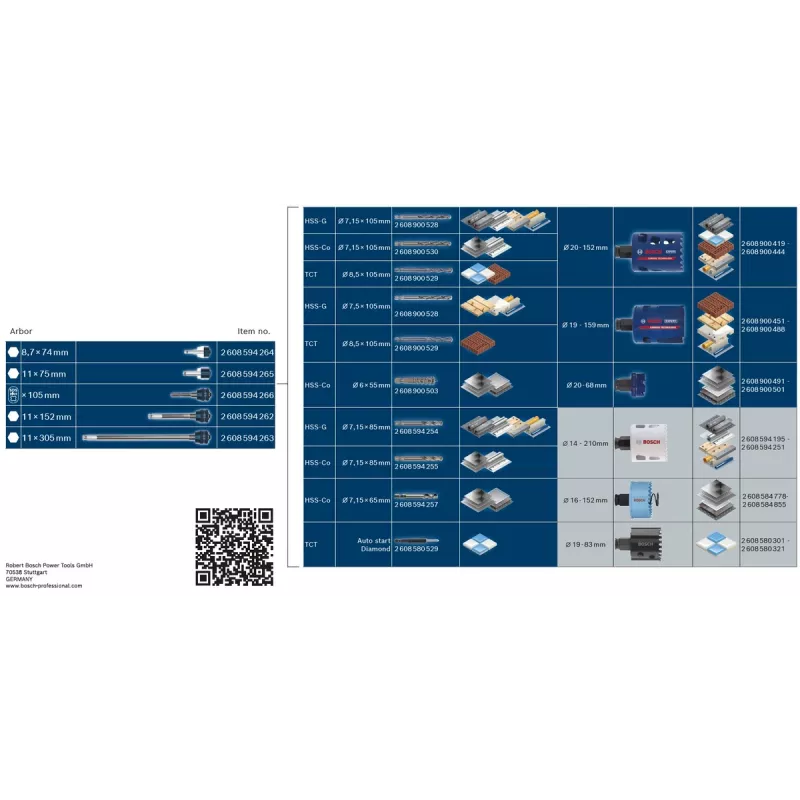Bosch EXPERT πριόνι τρυπανιού 1 τεμ.