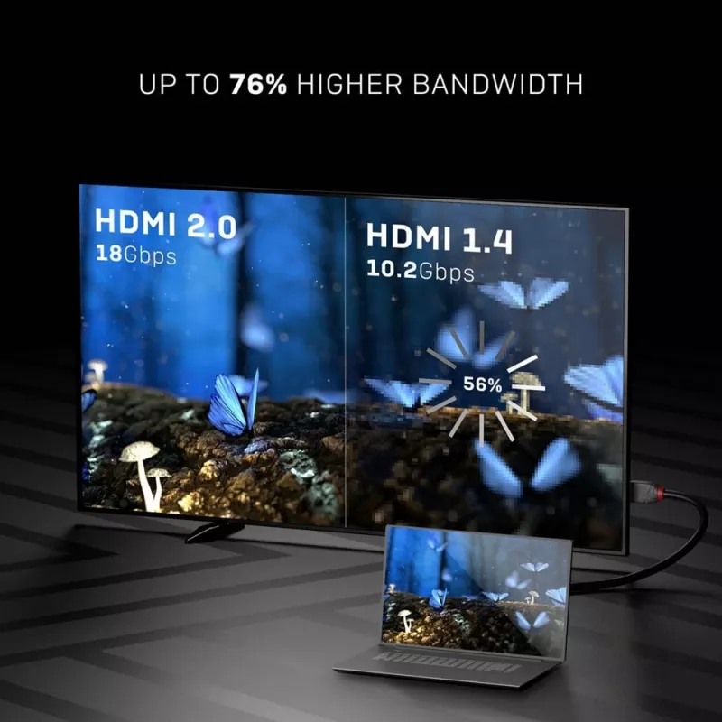 Lindy Καλώδιο High Speed HDMI 5m, Σειρά Anthra