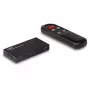 Διακόπτης HDMI Lindy 2 θυρών HDMI 8K60