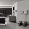 EcoFlow Smart Home Panel Combo για 2 DELTA Pro