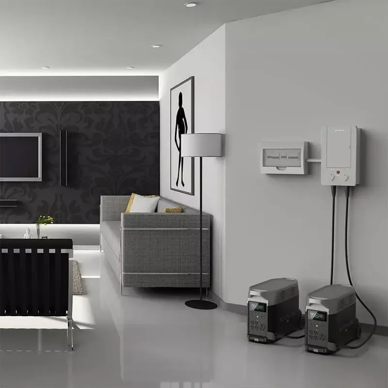EcoFlow Smart Home Panel Combo για 2 DELTA Pro