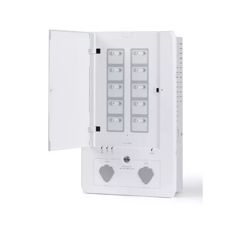 EcoFlow Smart Home Panel Combo για 2 DELTA Pro