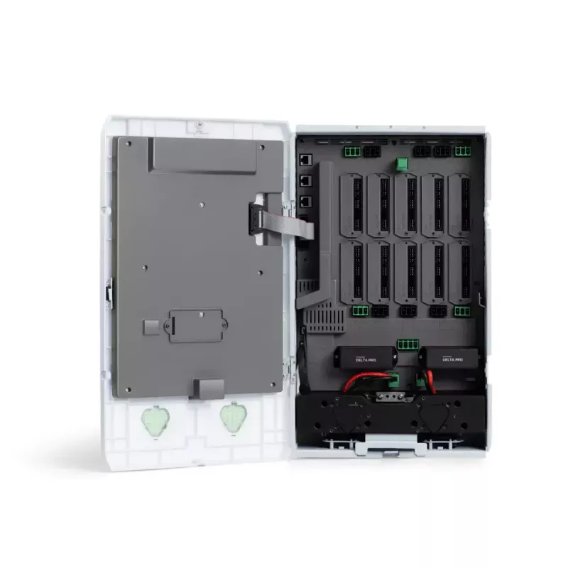EcoFlow Smart Home Panel Combo για 2 DELTA Pro