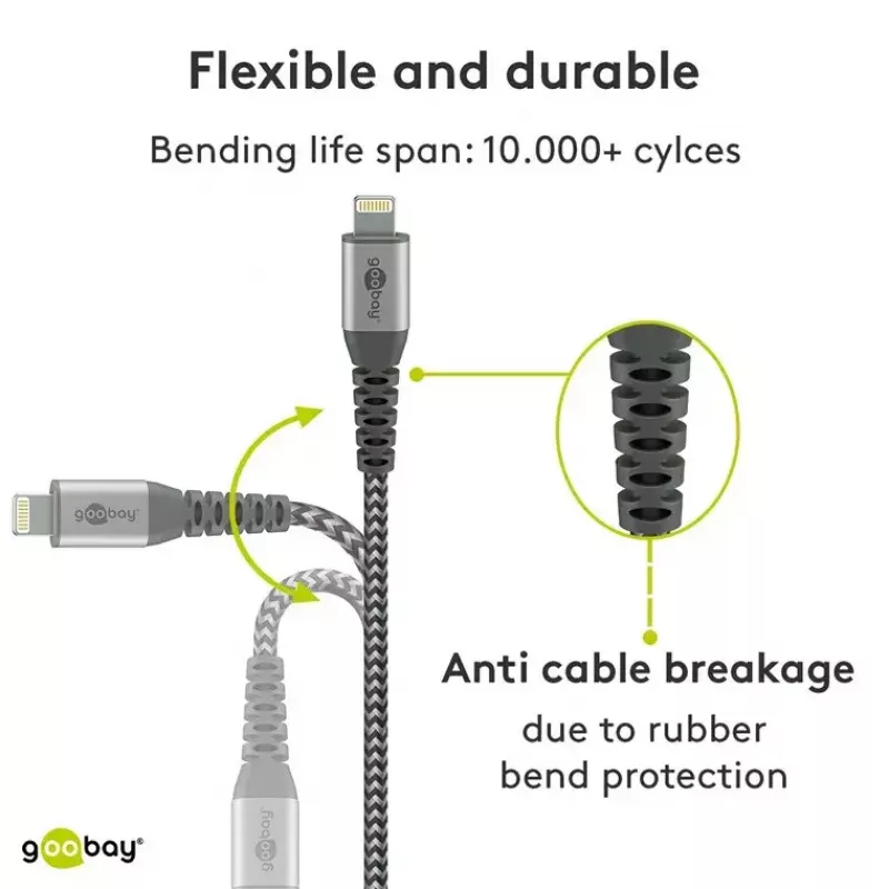 Καλώδιο Lightning Wentronic 49267 0,5 m Μαύρο-Γκρι