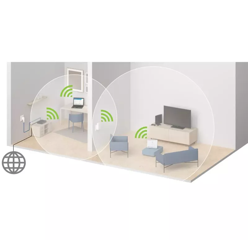 Επαναλήπτης WiFi Devolo AC 1000 Mbit/s λευκό