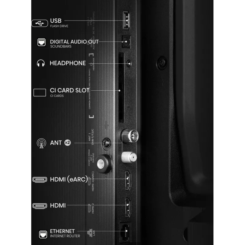 Hisense 40A5Q 101,6 cm (40 ίντσες) Full HD Smart TV Wi-Fi μαύρο
