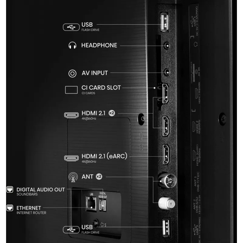 Hisense 85E77Q QLED Smart TV 85 ιντσών (215 εκ.), 4K Ultra HD, Wi-Fi, τριπλός δέκτης, μαύρο