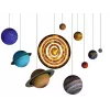 3D Puzzle Ravensburger Ηλιακό σύστημα