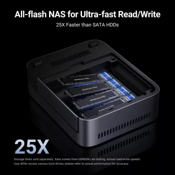 Ugreen DXP480T Plus NAS Desktop Intel® Core™ i5 8 GB DDR5 Γκρι