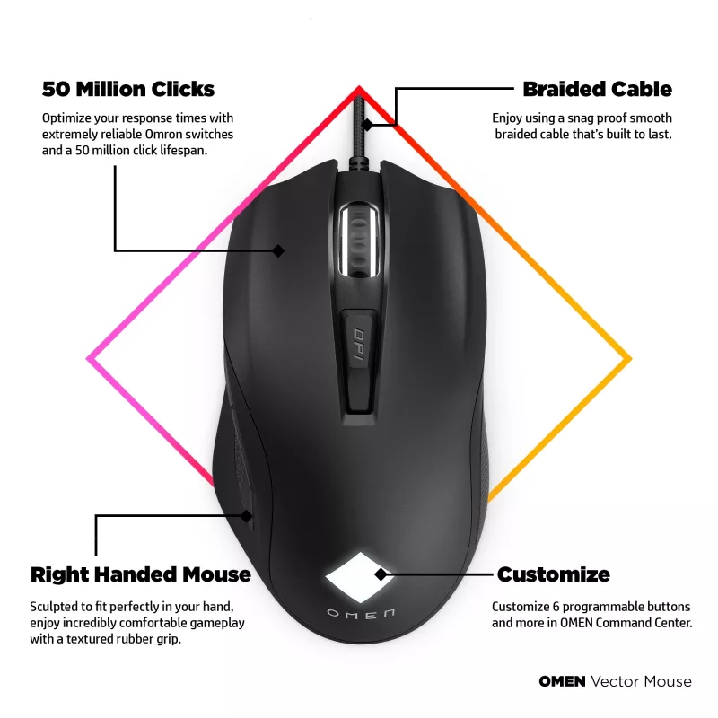 HP OMEN Vector Ποντίκι, Δεξιόχειρας, IR-LED, USB Type-A, 16000 DPI, 1 ms, Μαύρο