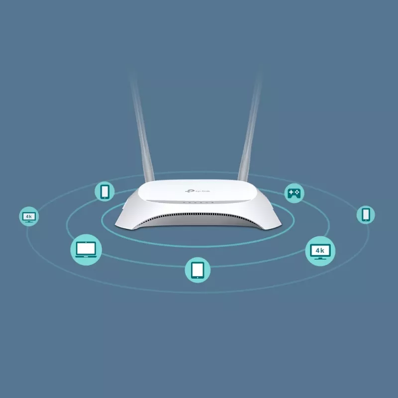 TP-Link TL-MR3420 Router WLAN Fast Ethernet Single-Band (2,4 GHz) Μαύρο, Λευκό
