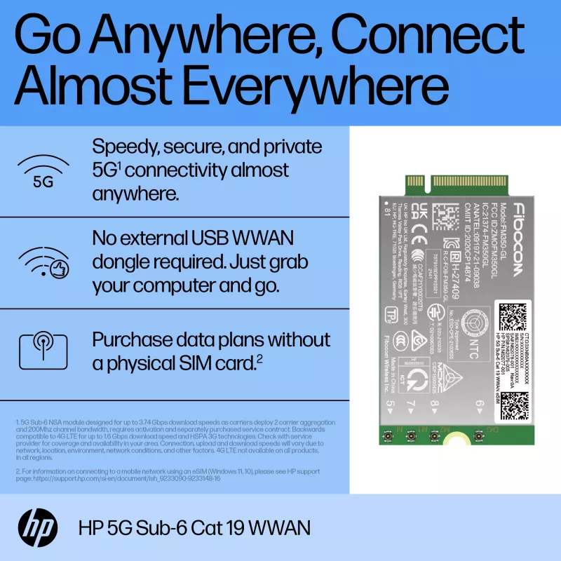 HP 5G Sub-6 Cat 19 WWAN Κάρτες διασύνδεσης/προσαρμογείς