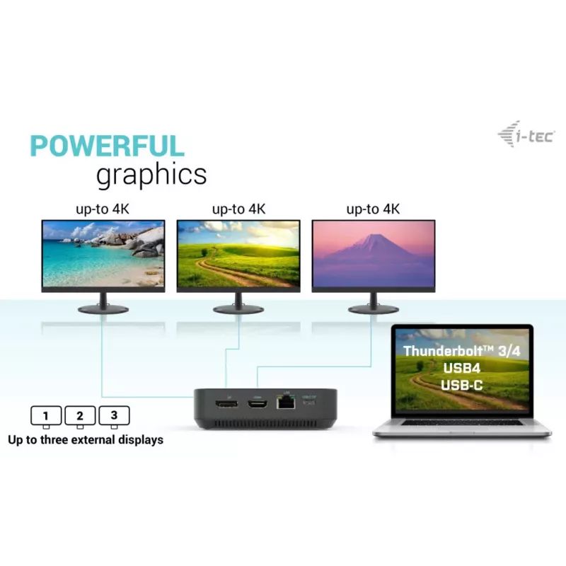 i-tec USB-C HDMI Dual DP Σταθμός σύνδεσης με Power Delivery 100 W