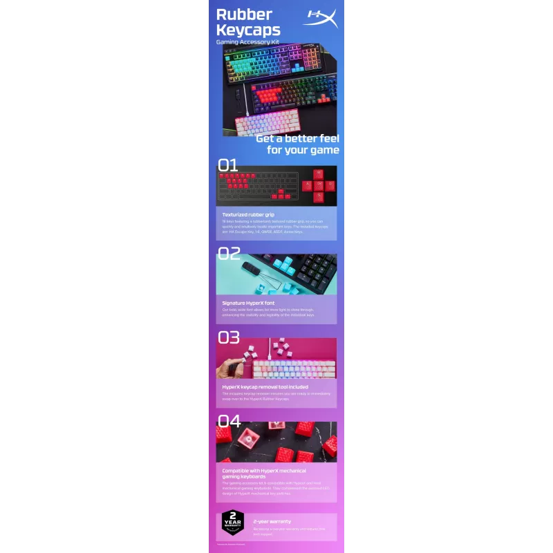 HyperX Rubber Keycaps - Σετ αξεσουάρ gaming - Κόκκινο (US-Layout)