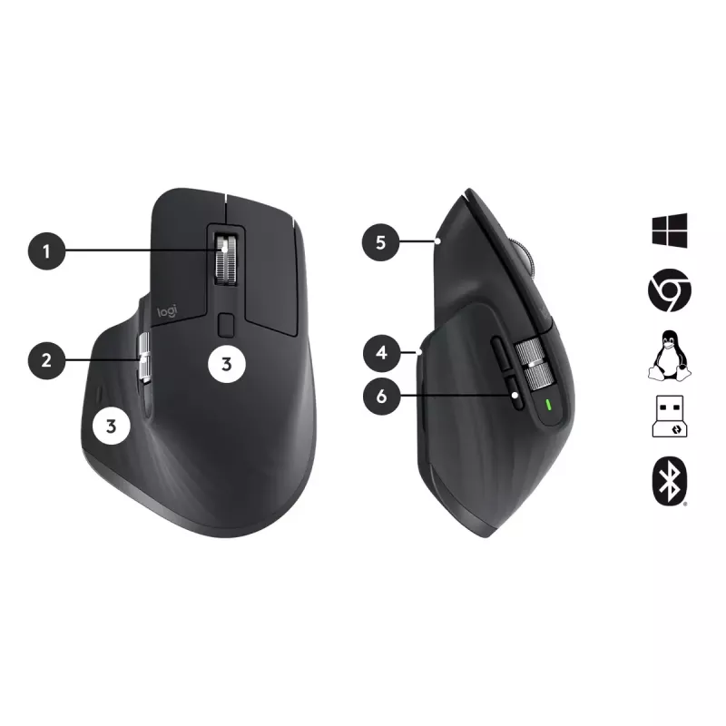 Σετ πληκτρολογίου-ποντικιού Logitech MX Keys Combo for Business Gen 2