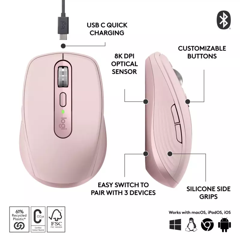 Ποντίκι Logitech MX 3S ροζ USB οπτικό
