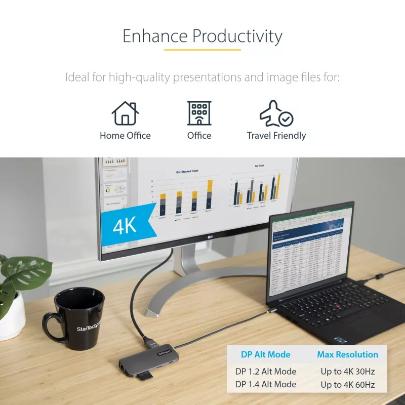 StarTech.com Προσαρμογέας USB-C Πολλαπλών Θυρών – 4K 60Hz HDMI Video, Hub USB-A 3 Θυρών 5Gbit/s, 100W USB Power Delivery Pass-Through/GbE/SD/MicroSD, Καλώδιο 30cm, Φορητή Θύρα Σύνδεσης Φορητού Υπολογιστή