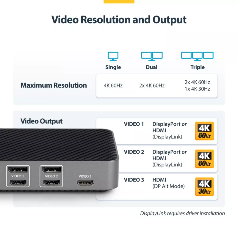 StarTech.com Θύρα Σύνδεσης USB-C Τριών Οθονών - HDMI/DP Triple 4k USB-C Dock - 5x USB Hub - GbE - 100W PD - Καθολική Θύρα Σύνδεσης Πολλαπλών Οθονών - Συμβατή με Thunderbolt 3/4
