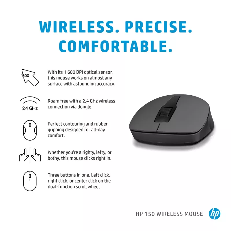 HP 150 Ασύρματο ποντίκι, αμφίχειρο, οπτικό, RF Wireless, 1600 dpi, Μαύρο