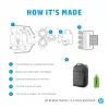 HP Renew Travel 15,6 ιντσών Σακίδιο πλάτης, σακίδιο, 650 g